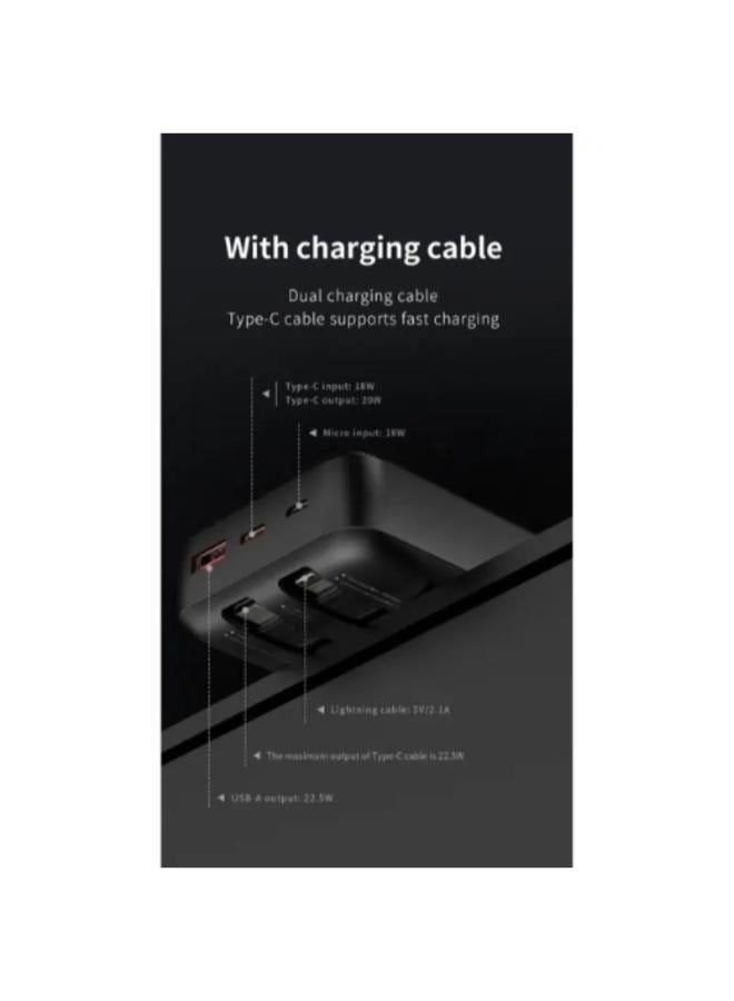 Lanex Power Bank 20000mAh n9 - Image 3