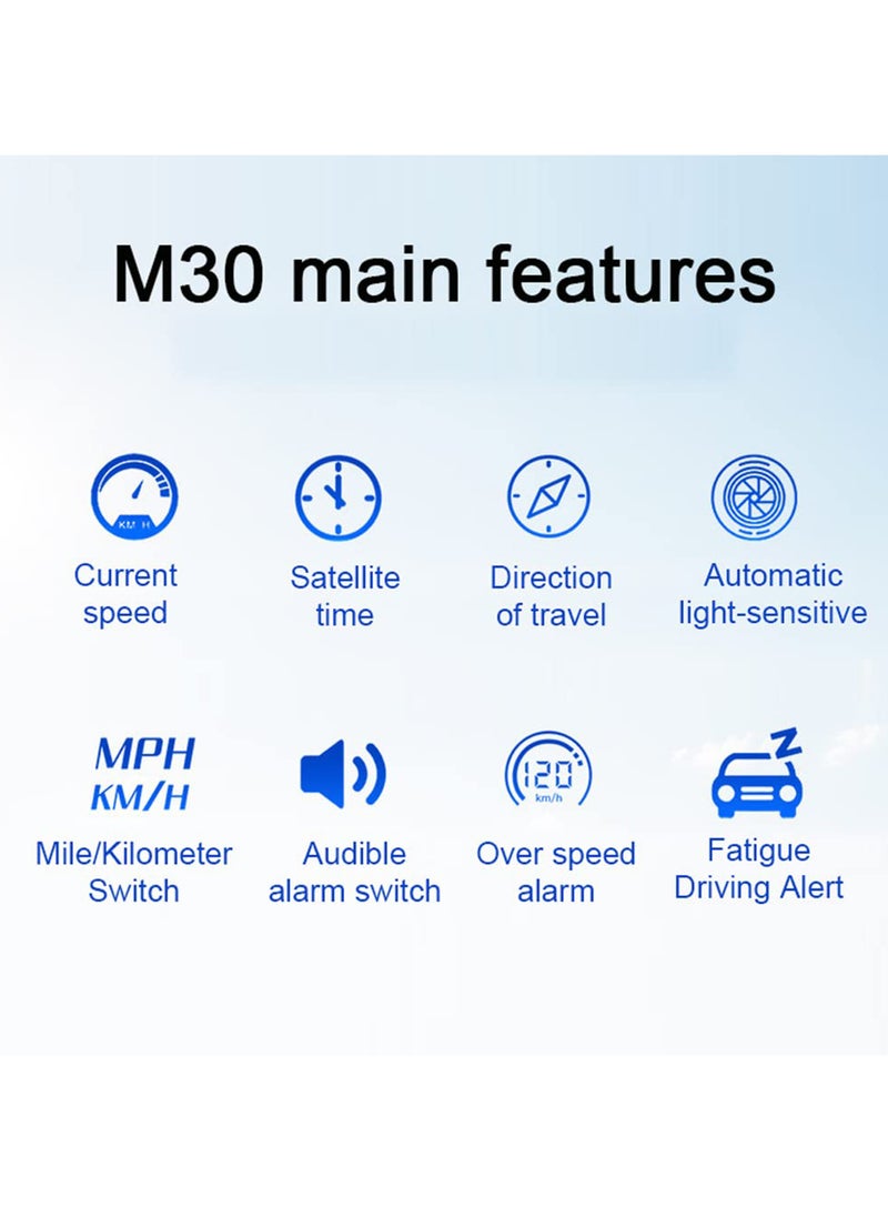 Rock Pow - LED Digital Car HUD Headup Display Speedometer Support MPH/KMH Time Display Overspeed Alarm Fatigue Driving Reminder with Light Sensor - Image 1