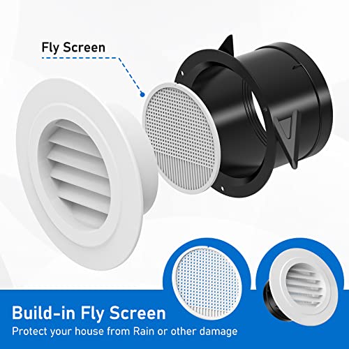 Hon&Guan Soffit Vents 4 Inch, Round Exhaust Air Vent Cover with Built-in Fly Screen for Bathroom Kithchen Office Home, White - Image 2