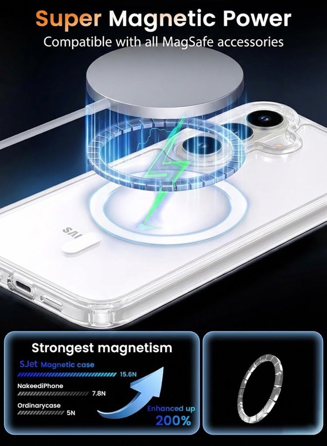 سجيت غطاء مغناطيسي لهاتف Samsung Galaxy S26 2026 مع دعم MagSafe، حماية مقاومة للصدمات، مضاد للاصفرار والخدوش - Image 2
