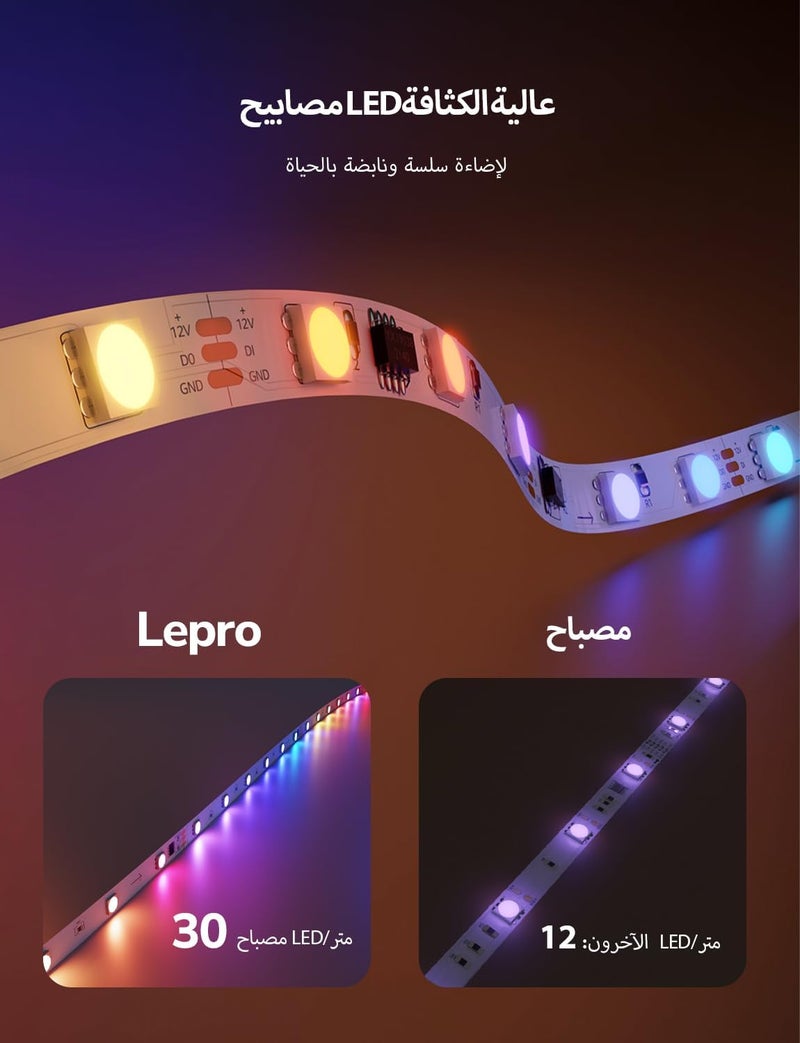 لايتنغ إيفر شريط LED ذكي قوس قزح من Lepro S1 بطول 10 أمتار، 30 مصباح LED لكل متر، مزامنة الموسيقى، يعمل مع Alexa وGoogle Home، تحكم عبر WiFi وBluetooth وتطبيق وصوت، مساعد تصميم إضاءة بالذكاء الاصطناعي، أضواء LED ملونة سحرية لغرفة النوم - Image 2