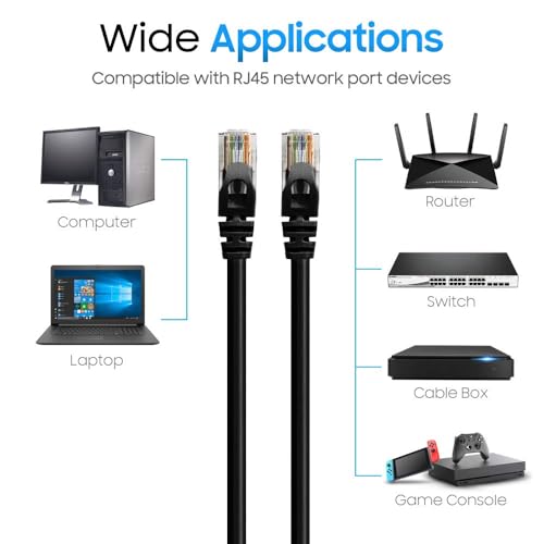 Cmple - Cat 6 Ethernet Cable 7 ft, Cat6 Patch Cables 10Gbps Network LAN Cord, 550MHz, RJ45 Connectors, Compatible with Gaming Computer, Laptop, Modem, Router, Gaming Console - Black - Image 3