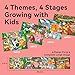 Dotimo kids Dotimo 4Pack Animal Puzzles for Toddlers 35 Lion Elephant Giraffe Monkey Progressive Learning Puzzles 24303548 Piece Educational Games with Storage Box Family Activities Gifts - Image 4