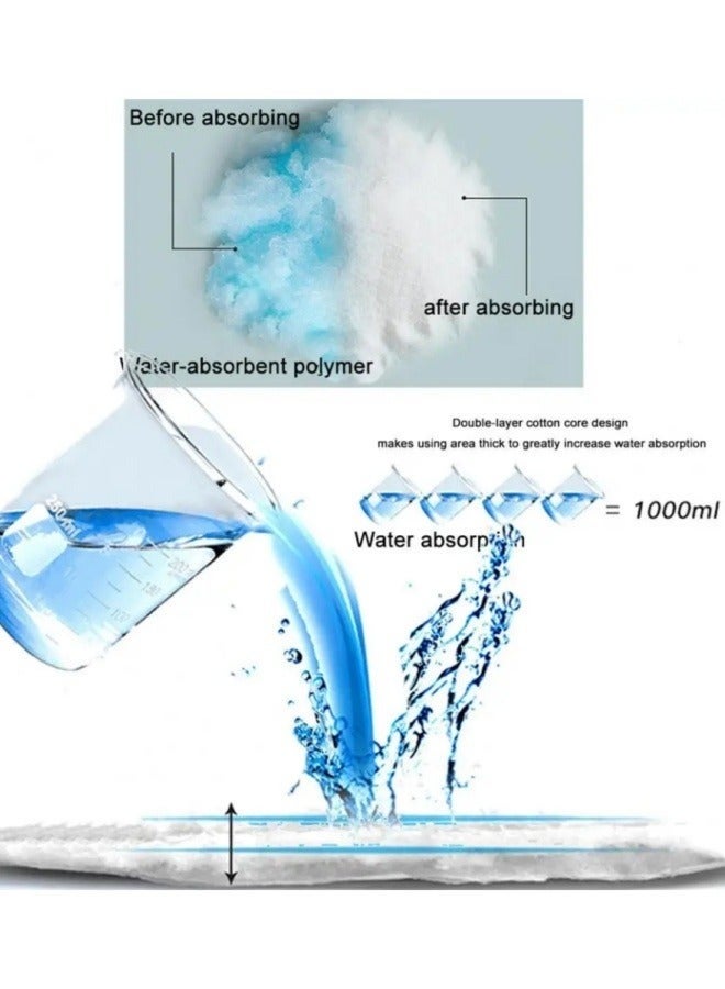 Generic Disposable Changing Pads Incontinence Pads Super 6-Layer Absorbent Protection Leak Proof Bed Covers for Elderly Liquid Urine Accidents S(33*45cm)  - Image 5
