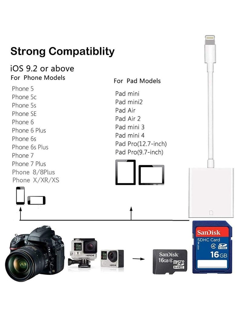 KASTWAVE - For Apple Lightning to SD Card Camera Reader Adapter for iPhone iPad(USB 3.0/2.0) DSLR Camera Trail Game Camera Card Viewer Reader for iPhone 12 Mini, No APP Needed-Plug and Play - Image 1