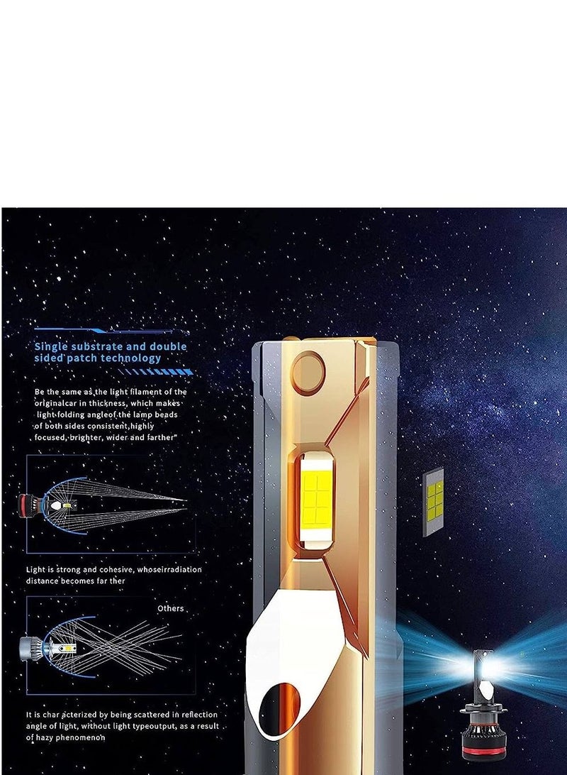 Conpex H7 LED Headlight Bulbs Conversion Kit  - Image 3