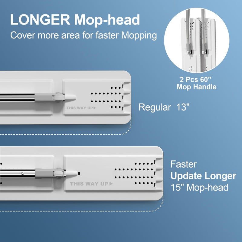 JOYMOOP مجموعة دلو وممسحة JOYMOOP مع عصارة لتنظيف الأرضيات والجدران، نظام ممسحة ودلو مع 2 ممسحة و8 وسادات ميكروفايبر كبيرة - أبيض - Image 4