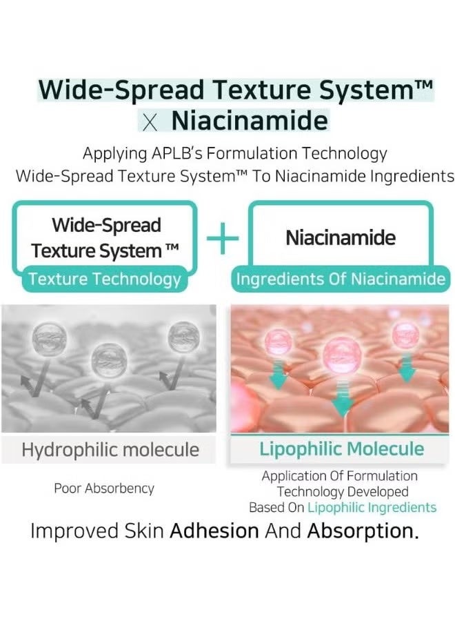 APLB Glutathione Niacinamide Facial Cream 55ml, Korean Skincare, Deep hydration - Image 4