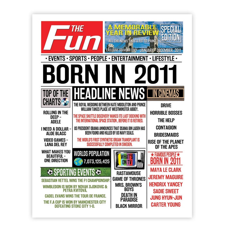 Stuff4 14th Birthday Poster Unframed  Born In 2011 Newspaper  Happy 14th Birthday Gifts for Boys Girls Vintage Retro Back In 2011 8x10 Inch Fourteen Fourteenth Bday Party Decor Decoration