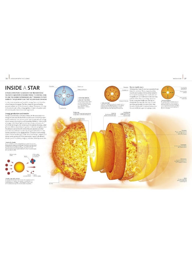 The Stars: The Definitive Visual Guide to the Cosmos