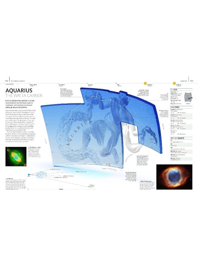 The Stars: The Definitive Visual Guide to the Cosmos