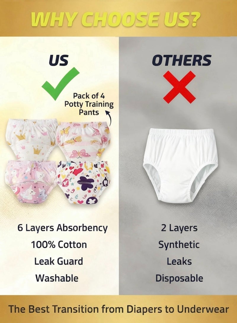 أم أكثر MOMORE سروال تعليم الحمام للاطفال (4 قطع) - كلوتات تدريب قطنية 6 طبقات مانعة للتسرب، ملابس داخلية قابلة للغسل ومريحة للأولاد والبنات - Image 5
