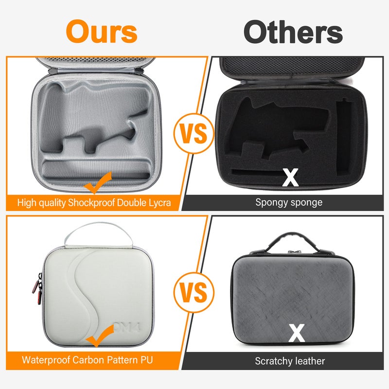 STARTRC OSMO Mobile 4 Case,Waterproof Portable Storge Bag Travel Case for DJI OM 4 / OSMO Mobile 3 Gimbal Stabilizer - Image 3