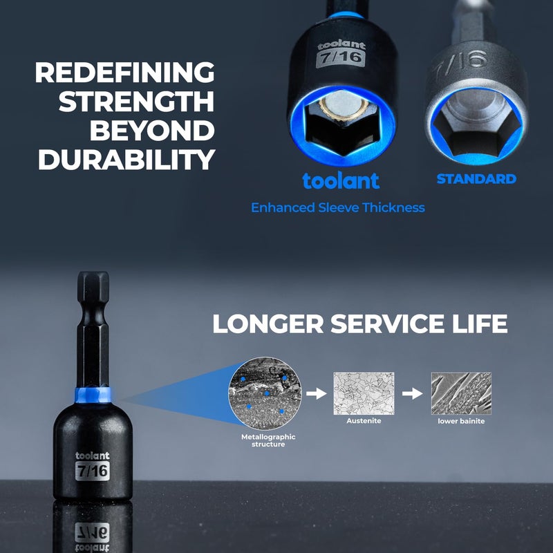 toolant Magnetic Impact Nut Driver Set, 34pcs Impact Driver Bit Set, Deep Nut Driver Set, Impact Socket Adapters, Wing Nut Driver, Bit Extension, 1/4'' Quick Change - Image 4