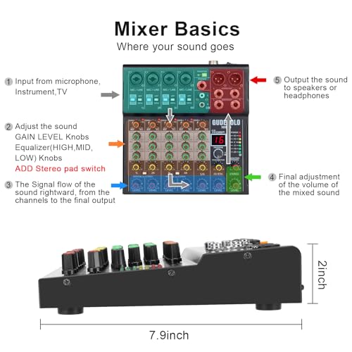GUDEHOLO 6-Channel Professional DJ Audio Mixer, DJ Controller Sound Mixer DSP 16 Preset Effects, Ideal for Home Party - Image 3