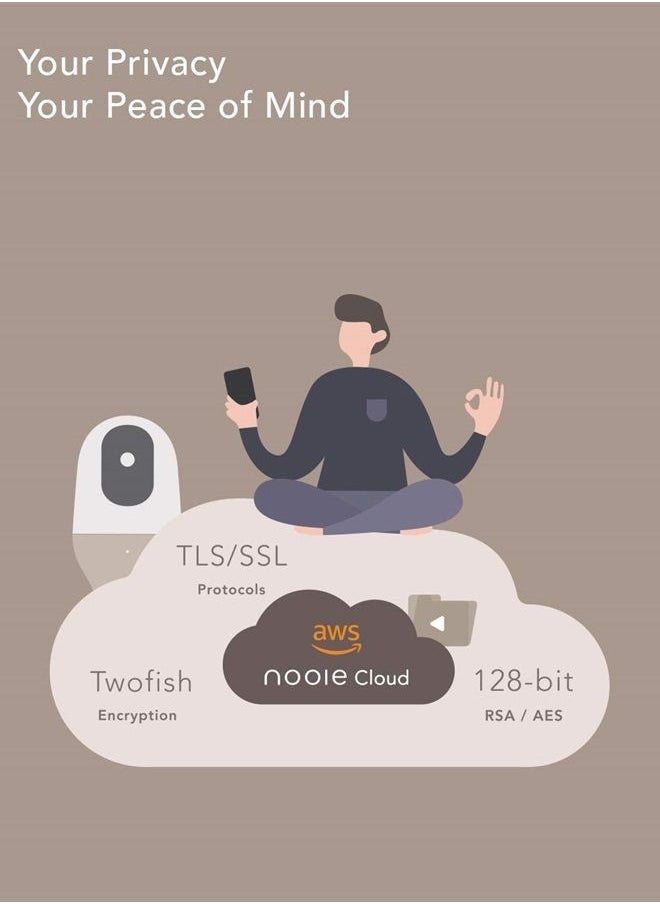 Nooie - Baby Monitor, WiFi Pet Camera Indoor, 360-degree IP Camera, 1080P Home Security Camera, Motion Tracking, Super IR Night Vision, Works with Alexa, Two-Way Audio, Motion & Sound Detection - Image 1