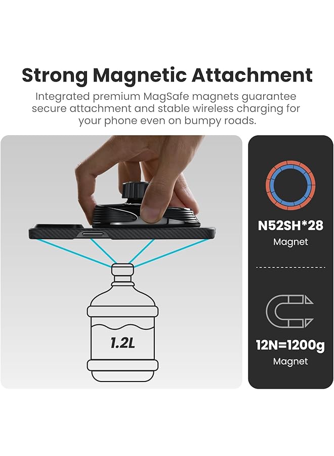 PITAKA Magnetic Car Mount For Iphone 15/14/13 Series, Charger With Nfc Feature, 360 Degree Rotation [Magez Car Mount Pro 2]  - Image 3