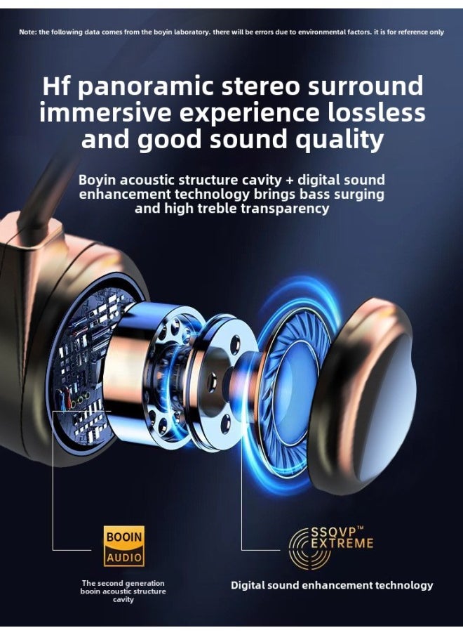 Generic - Computer Wired Headphones Not In Ear Non-Bone Conduction Ear-Hanging Desktop Notebook Painless Headset For Long-term Wear-Color:Newly Upgraded Top Version  Suitable For Apple 5-14/ipad Tablet Series - Image 1