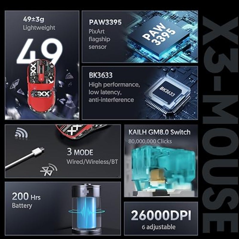 ATTACK SHARK X3 49g SUPERLIGHT Mouse with Adhesive Tape PixArt PAW3395 Gaming Sensor Wireless Wired Gaming Mouse BT 2.4G 6 DPI 26000 200 Hours Battery Mouse for Win11 Xbox PS Mac - Image 3