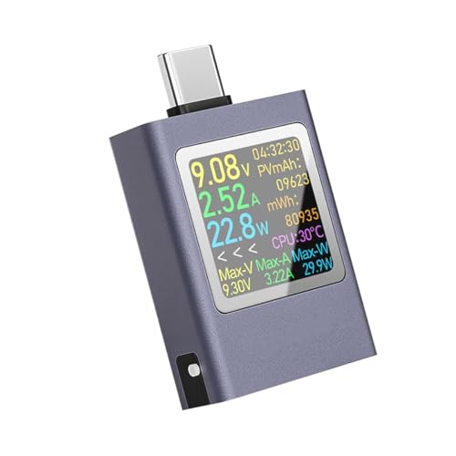 Serplex® Type-C Voltage Ammeter Digital Power Meter PD3.1 USB-C Tester Multi-function Type-C Power Meter Color Screen DC 4.5-50V 0-12A 600W Compatible with Cable Testing and Battery Charging Profiling - Image 1