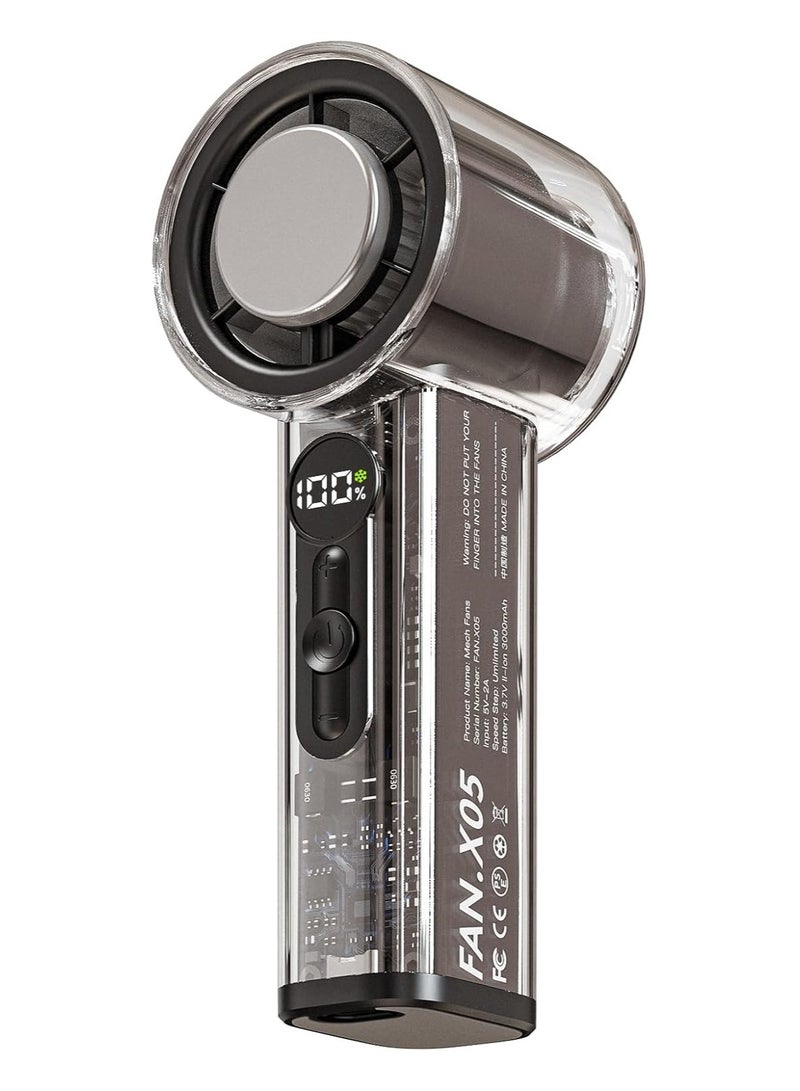 ACLIX Transparent Portable Handheld Fan, 16000RPM Powerful Turbo Personal MiniFan with Digital Display for Women Men Travel/Work/Home/Outdoor - Image 1