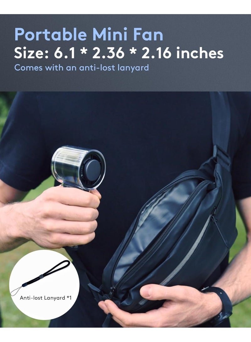 ACLIX Transparent Portable Handheld Fan, 16000RPM Powerful Turbo Personal MiniFan with Digital Display for Women Men Travel/Work/Home/Outdoor - Image 2