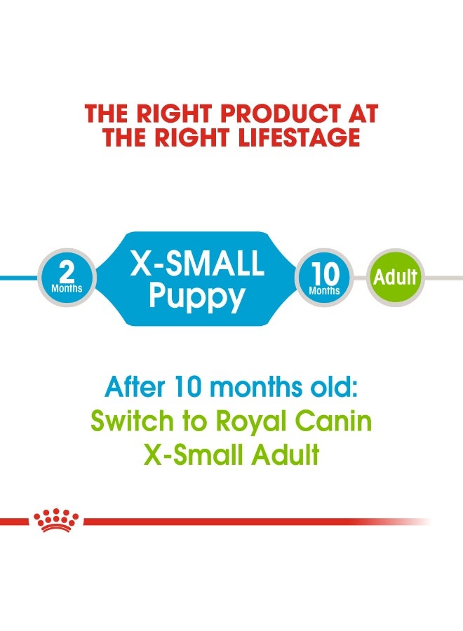 ROYAL CANIN Size Health Nutrition Xs Puppy Multicolour 1.5kg - Image 3