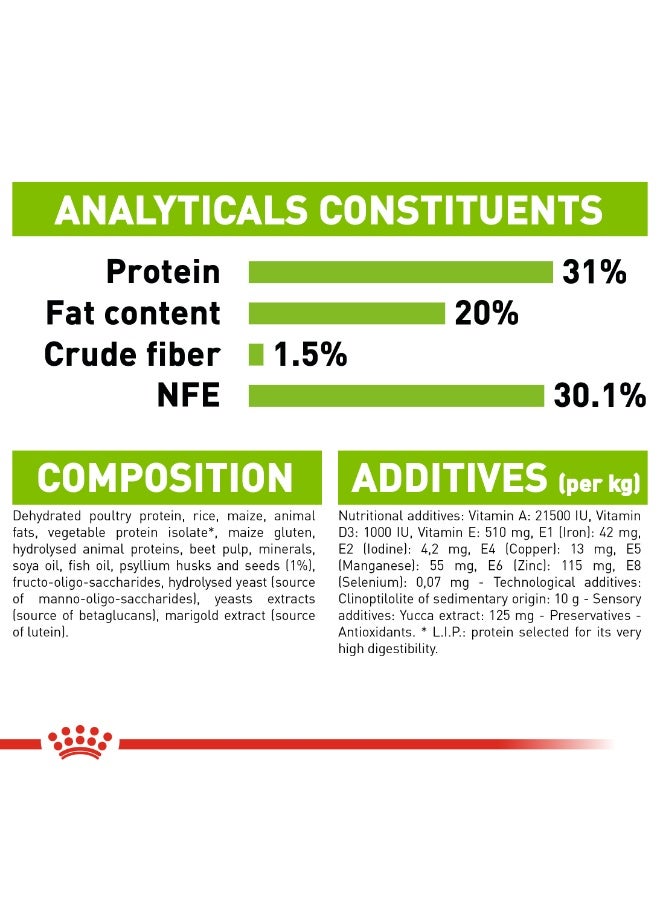 ROYAL CANIN Size Health Nutrition Xs Puppy Multicolour 1.5kg - Image 4