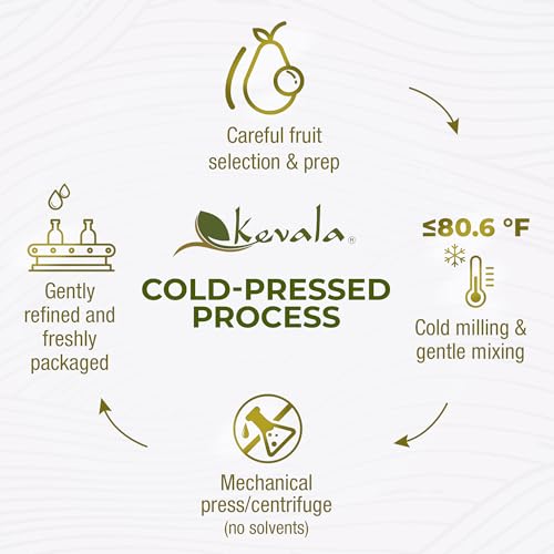 Kevala Avocado Oil – Cold Pressed | Non‑GMO Project Verified & Kosher | Multipurpose for High Smoke Point Cooking, Roasting, Sautéing & Skin Moisturizing – Ideal Kitchen Staple – 128 Fl Oz (Pack of 1) - Image 3