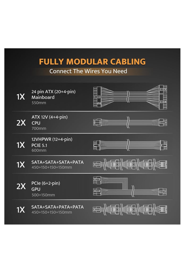 darkFlash PMT850 Fully Modular Power Supply ATX 3.1& PCIe 5.1 Ready, 12VHPWR Cable Included, 100% Japanese 105°C Capacitors, 80 Plus Gold Gaming PSU, Compact 150mm Size, 5 Year Warranty(White) - Image 5