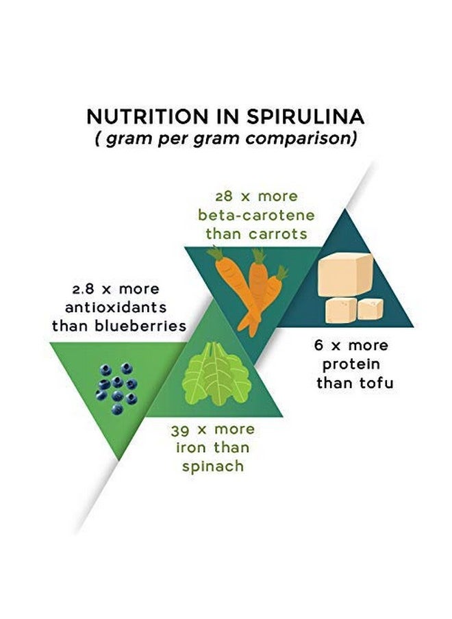 Parry's Wellness Organic Spirulina Powder - Most Bio-Available Protein And Nutri-Dense Superfood | Immunity & Health Supplement | Metabolism Booster 100% Vegan | Made In India - 200 Gram  - Image 4