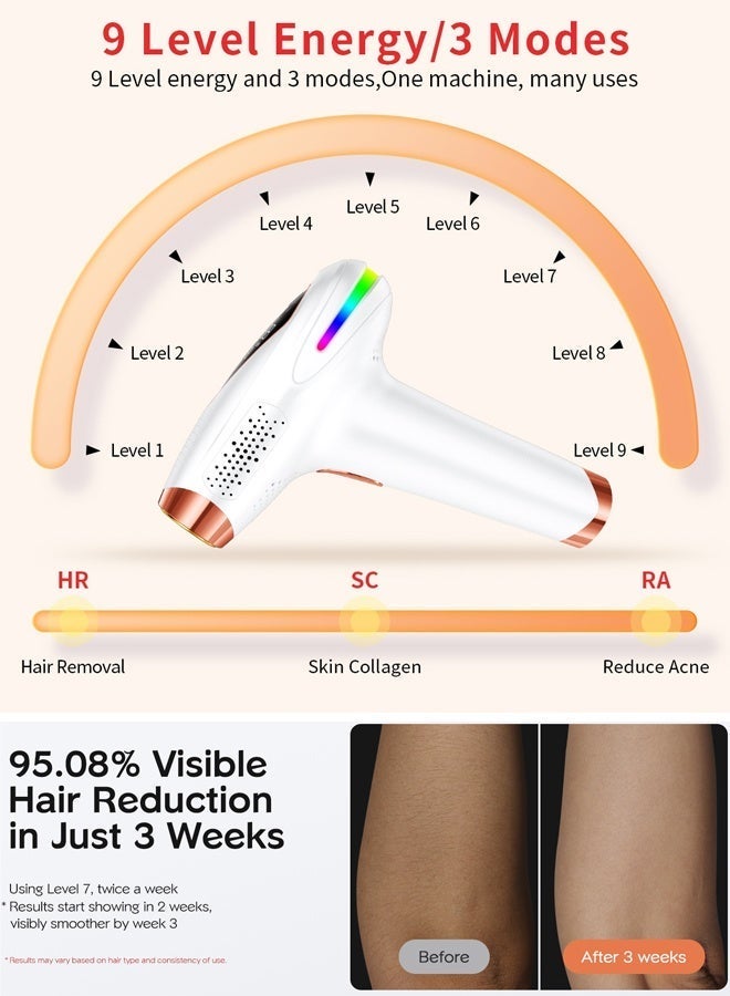IOCAKA Touch button, White, easy to carry, Ice Compress,3-In-1 Home Laser Hair Removal IPL Hair Smaller size - Image 3