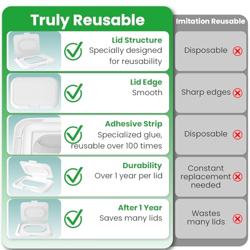 KNOCLOC Reusable Wipes Lid for Non Flip Top Baby Wipes Refill, Reusable for Over 1 Year, 2 Pcs - Image 4
