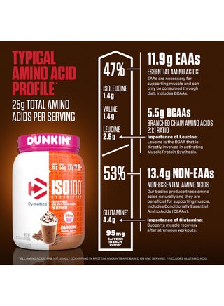 x Dunkin' ISO100 Hydrolyzed Protein Powder, 100% Whey Isolate, 25g Protein, 95mg Caffeine, 5.5g BCAAs, Gluten Free, Mocha Latte, 660g, 20 Servings - view 3