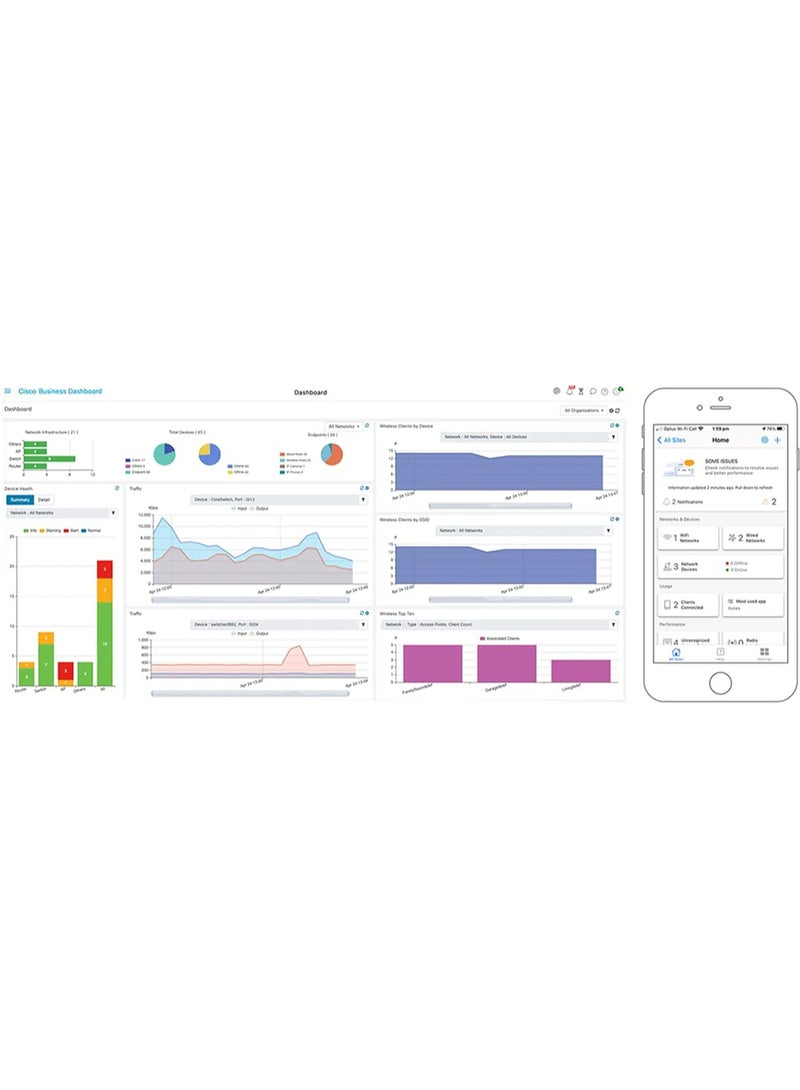 سيسكو سيستمز Cisco CBS350-24FP-4G-EU - Image 2
