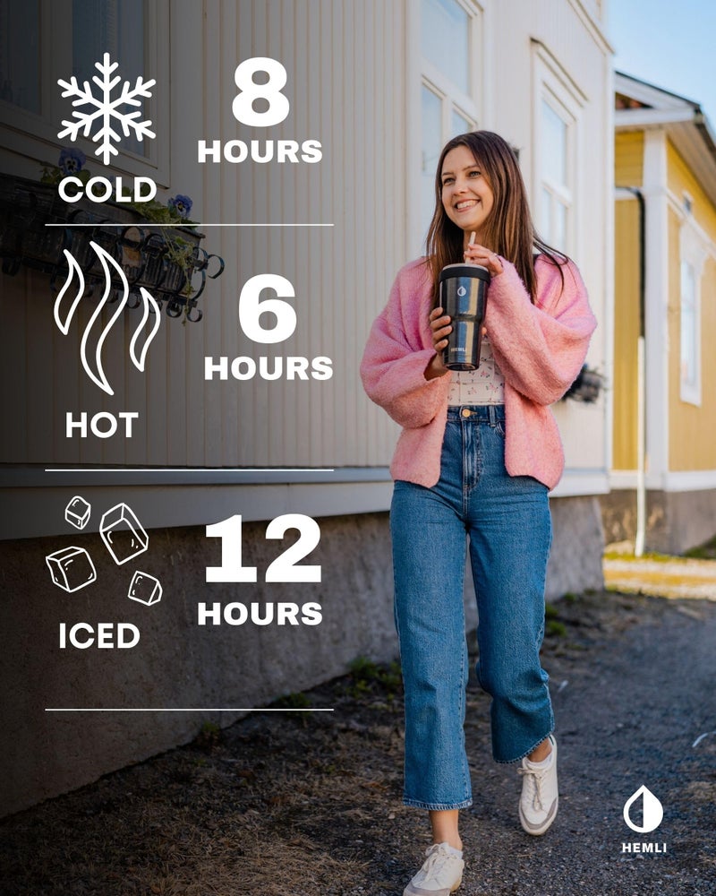 HEMLI Universal Ice Coffee Sleeve Insulator - Insulated Iced Coffee Holder To Go, Insulated Cup Holder for Starbucks Dunkin Donuts McDonalds, Reusable Coffee Sleeve - Image 5