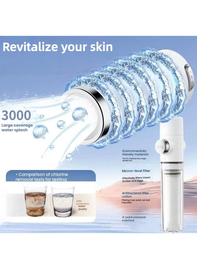 Filtered Shower Head with Handheld, High Pressure Showerhead Filter for Hard Water - 3 Spray Modes, Adjustable Angle Shower Head Water Softener, Removable Filtering Showerhead with 3 Extra Filters - Image 4