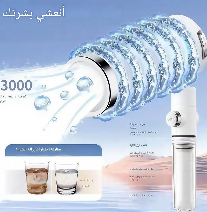 Filtered Shower Head with Handheld, High Pressure Showerhead Filter for Hard Water - 3 Spray Modes, Adjustable Angle Shower Head Water Softener, Removable Filtering Showerhead with 3 Extra Filters - Image 5