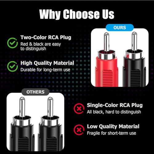 Ullnosoo RCA to Speaker Wire, 18AWG 2 Pack 6ft RCA Male Plug Adapter to Bare Cable Open End, UIInosoo Audio Cable, Red and Black - Image 2