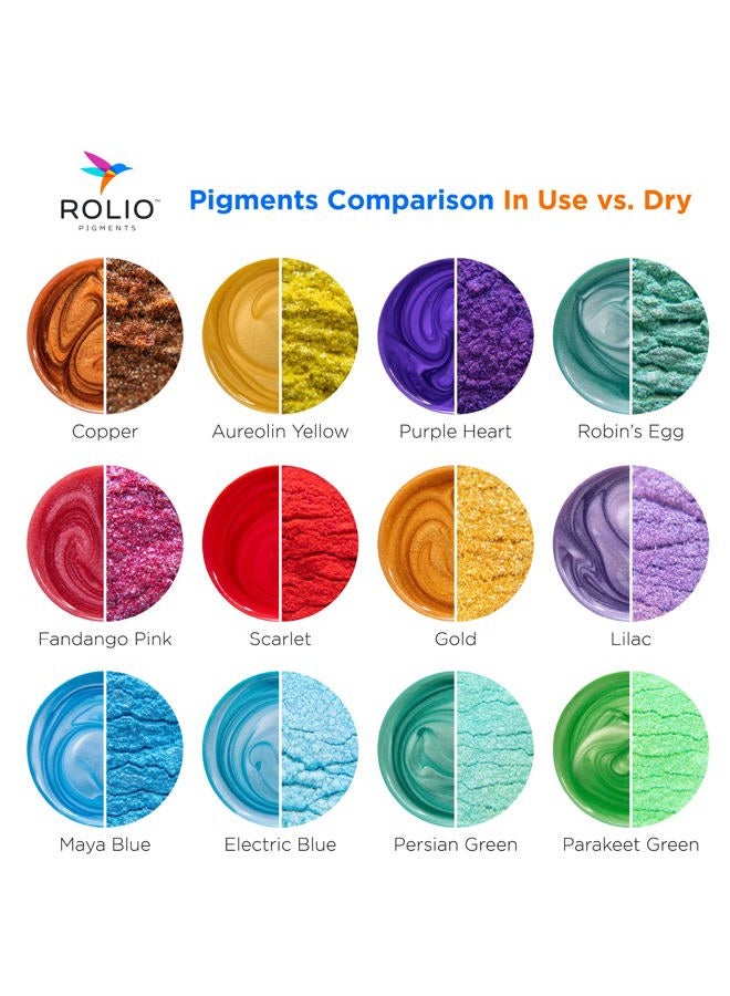 Rolio Mica Powder Pearlescent Color Pigment - Art Set for Resin Epoxy - for Soap Making, Nail Polish, Lip Gloss, Eye Shadow, Slime & Candle Jars - 5g, 24 Bags - Original Set - Image 2