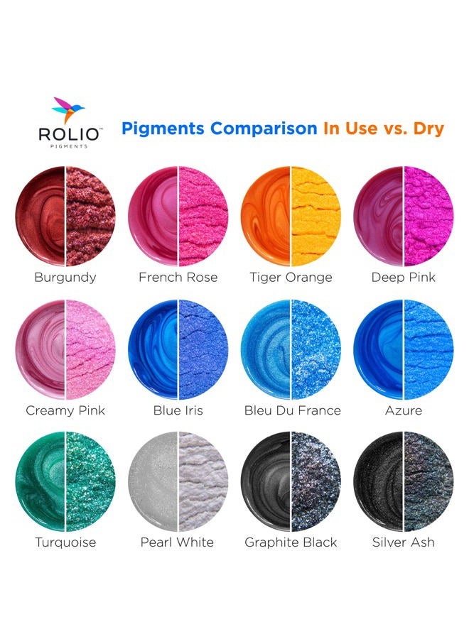 Rolio Mica Powder Pearlescent Color Pigment - Art Set for Resin Epoxy - for Soap Making, Nail Polish, Lip Gloss, Eye Shadow, Slime & Candle Jars - 5g, 24 Bags - Original Set - Image 3