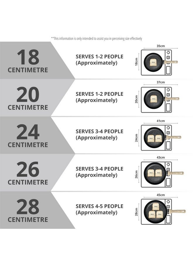BERGNER مقلاة بيرغنر الأرضية السوداء غير اللاصقة 20 سم، سعة 1.4 لتر مع مقبض خشبي ناعم الملمس، سمك 2.5 مم، تستهلك زيت أقل، توزيع حراري متساوي، قاعدة مناسبة لل induction والغاز - أسود - Image 3