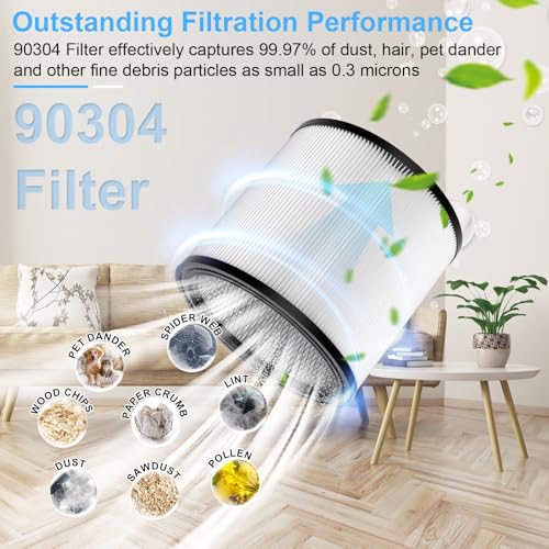 Extolife Replacement Filter Compatible with Shop-Vac 90350 90304 90333 Replacement fits most Wet/Dry Vacuum 5 Gallon and above (1) - Image 4