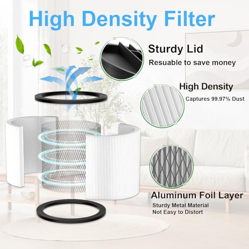Extolife Replacement Filter Compatible with Shop-Vac 90350 90304 90333 Replacement fits most Wet/Dry Vacuum 5 Gallon and above (1) - Image 3