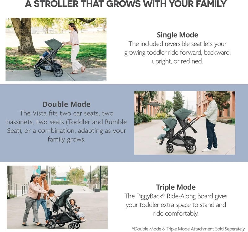 UPPAbaby Vista V3 Stroller with Bassinet - Convertible Single to Double Stroller in Gwen Green Mélange - Image 5