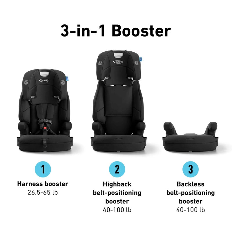Graco Tranzitions 3-in-1 Harness Booster Car Seat, Forward Facing Car Seat, Highback, to Backless Booster, Proof - Image 2
