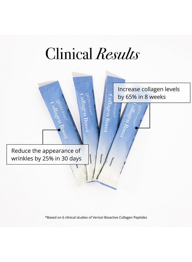 Glotrition Collagen Boost | Skin, Hair, Nails & Joint Support | Reduce Wrinkles and Firm Skin | All-Natural, Non-GMO Collagen for Women & Men 15ct - Image 5