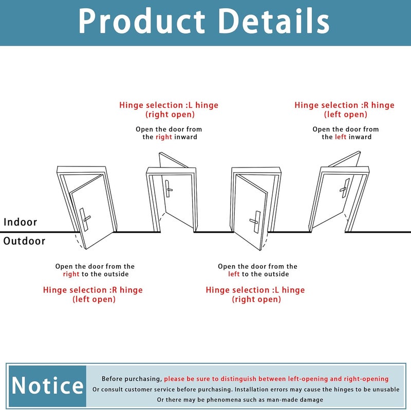 KYIEN 2Pcs Stainless Steel PublicToilet Toilet Partition Hardware Connection Accessories Hotel Shopping Mall Public Toilet Partition Hinge Self-Closing Spring Hinge (Left Side) - Image 5