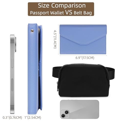 ZOPPEN حامل جواز سفر زوبين للنساء/الرجال، محفظة سفر متعددة الأغراض مع حماية RFID (الإصدار 4) منظم مستندات ثلاثي الطي (#25 نياجارا الأزرق) - Image 3