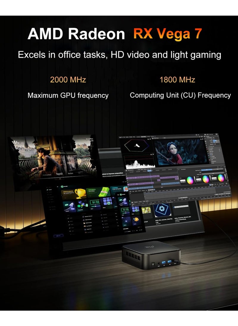 NIPOGI Mini PC with AMD Ryzen5 7430U (up to 4.3GHz), 16GB RAM 512GB ROM, 4K UHD /WiFi6/BT5.2/DP1.4/HDMI2.0/Type-C/Windows 11 Pro  - Image 4